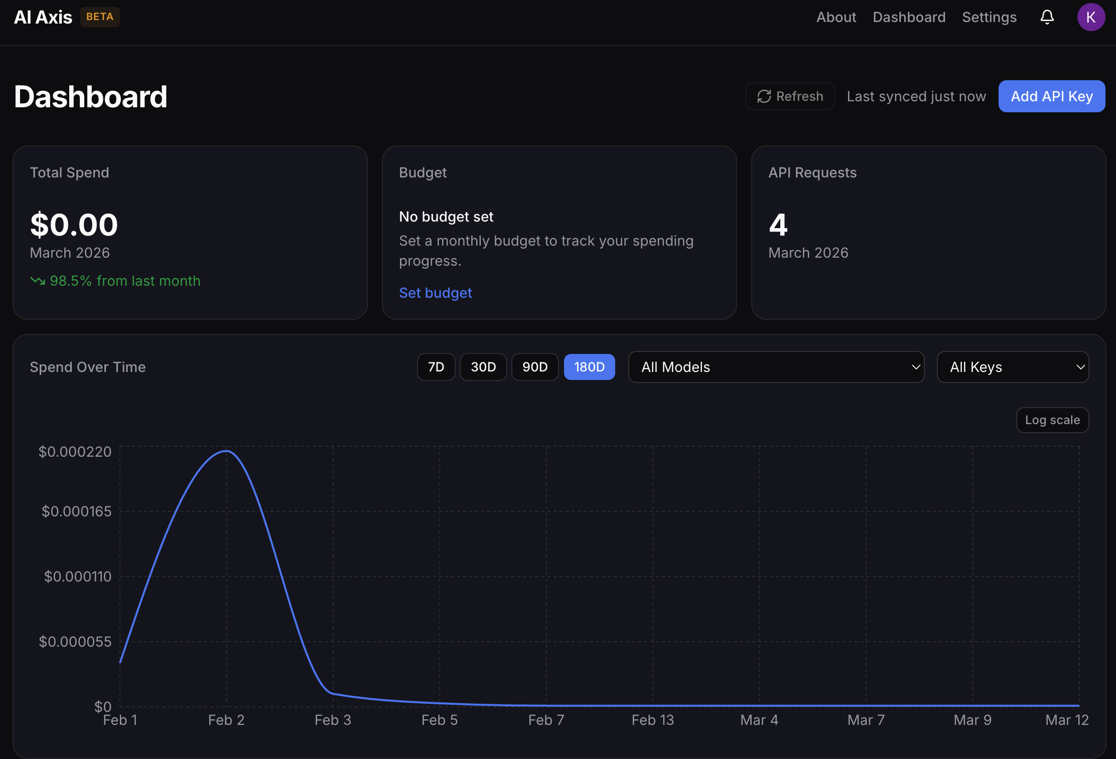 AI Axis dashboard