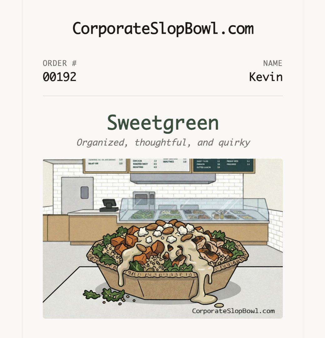 Corporate Slop Bowl quiz result